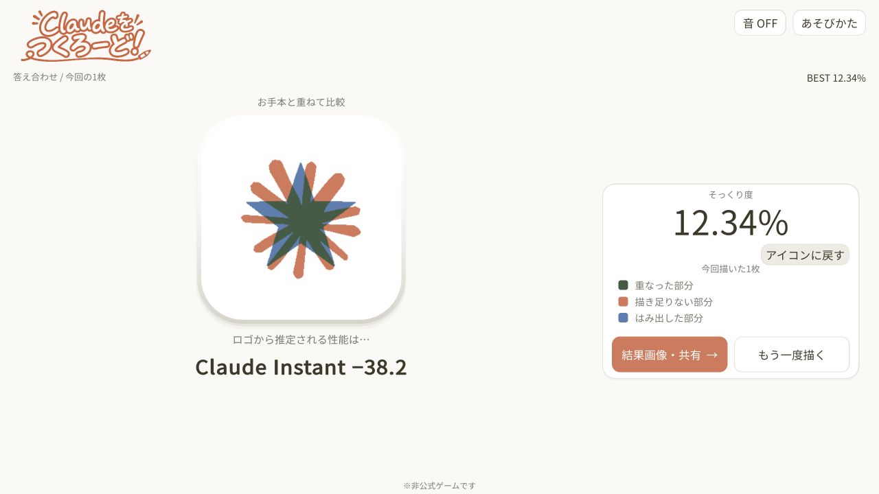 v66で描いた星とClaudeのお手本を重ねた画面。緑・橙・青で違いを示し、今回12.34%とBEST12.34%を表示