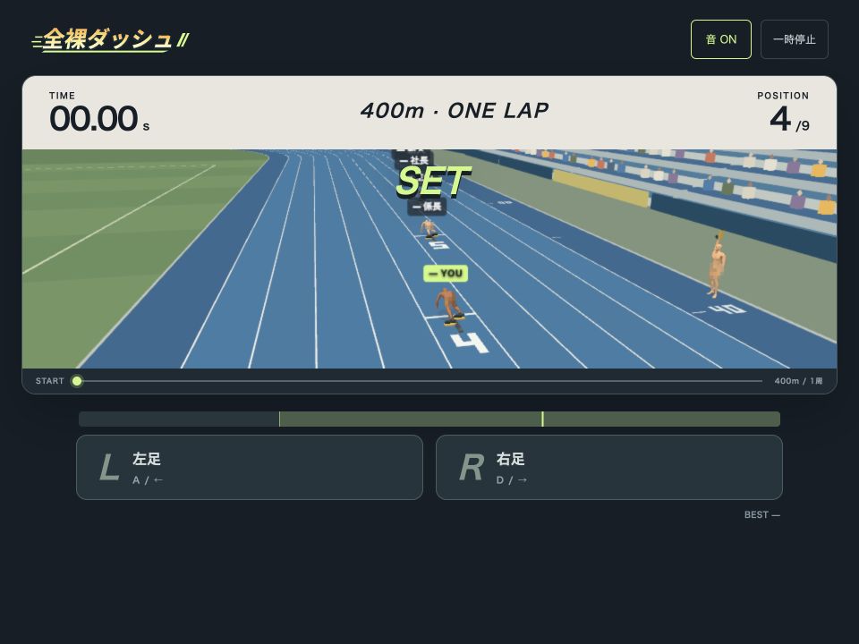 制作途中の全裸ダッシュの400m開始画面。トラックと左右の足ボタンが見える